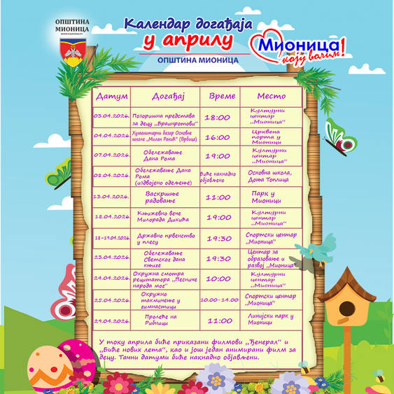 Kalendar događaja april